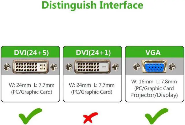 Alt view image 5 of 7 - Ugreen DVI-I 24+5 Male to VGA HD15 Female Adapter Gold Plated for Gaming, DVD, Laptop, HDTV and Projector (Black) 20122