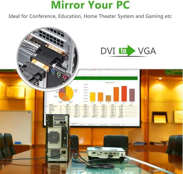 Alt view image 7 of 7 - Ugreen DVI-I 24+5 Male to VGA HD15 Female Adapter Gold Plated for Gaming, DVD, Laptop, HDTV and Projector (Black) 20122