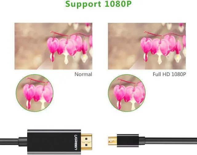 Alt view image 5 of 7 - Mini DP to HDMI Converter adapter cable, Mini DisplayPort (Thouderbolt) Male to HDMI HDTV Male Cable 1080P M/M (9.84ft/3m)