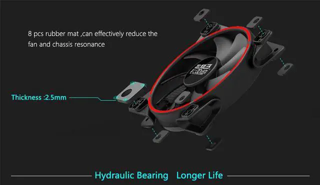 Alt view image 3 of 7 - PCcooler 12cm Computer Case Cooling Fan RED LED Ring Fan Quiet 120mm LED Red Blue Green White Light Guide ring PC Chassis mute fan