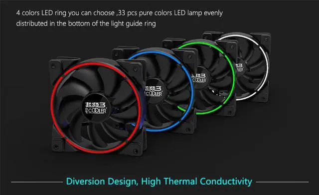 Alt view image 6 of 7 - PCcooler 12cm Computer Case Cooling Fan RED LED Ring Fan Quiet 120mm LED Red Blue Green White Light Guide ring PC Chassis mute fan