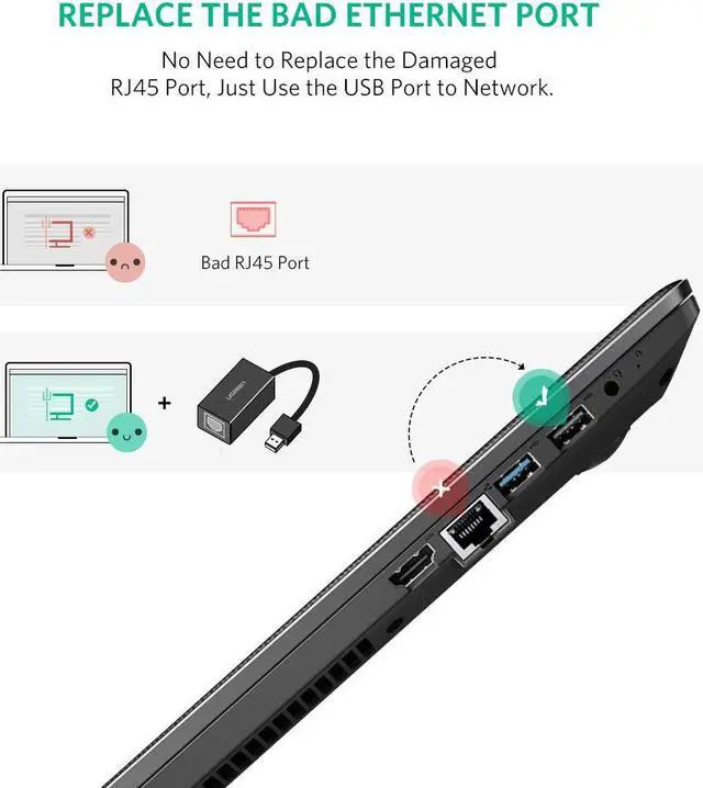 Alt view image 2 of 7 - UGREEN Ethernet Adapter USB 2.0 to 10/100 Network RJ45 Lan Wired Adapter for Nintendo Switch, Wii, Wii U, Macbook, Chromebook, Windows 10, 8.1, Mac OS, Surface Pro, Linux ASIX AX88772 Chipset (Black)