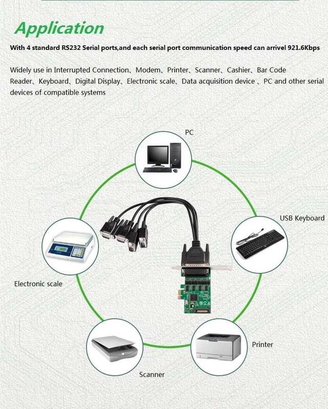 Alt view image 4 of 7 - 4 DB9 serial RS232 ports pcie x1 I/O controller card with fan-out cable WCH384 chipset support low profile bracket,4 Serial Ports PCI-e Controller Card, w/ Fan-out Cable, Low Profile Bracket