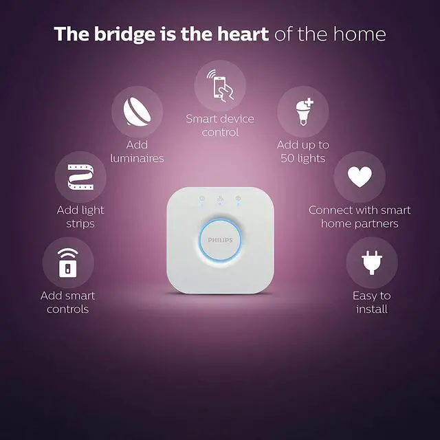 Alt view image 2 of 2 - Philips 458471 Hue Bridge 2 Generation - White