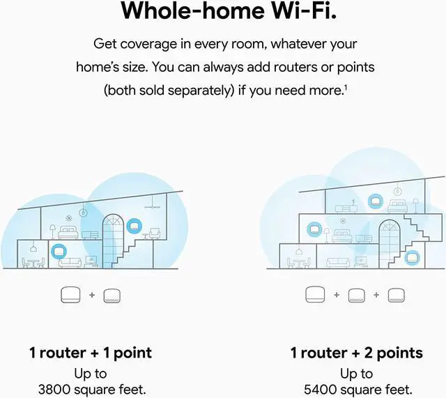 Alt view image 4 of 6 - Google GA00823-US Nest IEEE 802.11ac Ethernet Wireless Router - 2.40 GHz ISM Band - 5 GHz UNII Band - 275 MB/s Wireless Speed - 1 x Network Port - 1 x Broadband Port - Gigabit Ethernet - Desktop