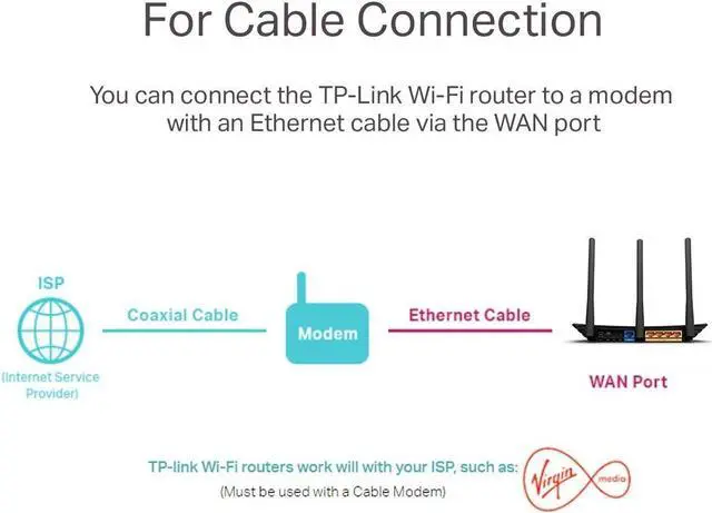 Alt view image 6 of 9 - TP-LINK Archer C50 IEEE 802.11ac Ethernet Wireless Router - 2.40 GHz ISM Band - 5 GHz UNII Band(2 x External) - 1200 Mbit/s Wireless Speed - 4 x Network Port - 1 x Broadband Port - USB - Fast ...