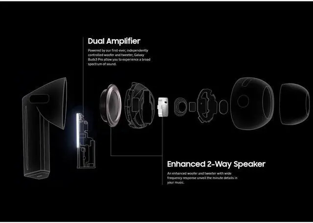 Alt view image 2 of 2 - Samsung Galaxy Buds 3 Pro AI True Wireless Earbuds with Noise Cancelling, Silver
