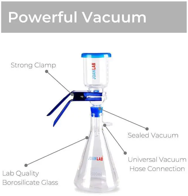 Alt view image 2 of 2 - JoanLab Laboratory Vacuum Filtration Distillation Apparatus, 500 Milliliters