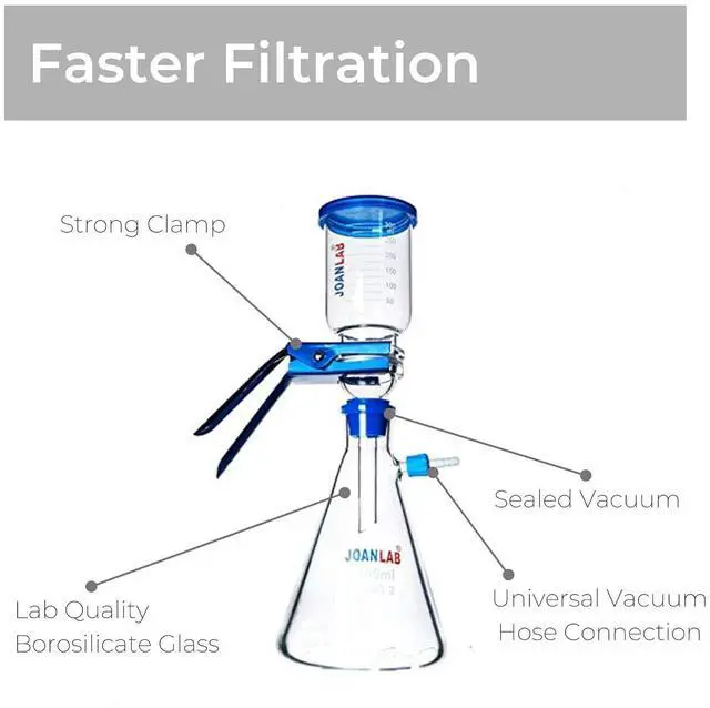 Alt view image 2 of 2 - Joanlab 2000mL Lab Vacuum Filtration Apparatus with 300mL Graduated Funnel