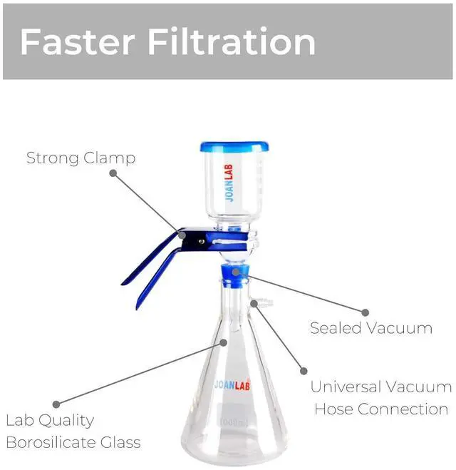 Alt view image 2 of 2 - Joanlab 1000mL Round Bottom Vacuum Filtering Flask and 300mL Graduated Funnel
