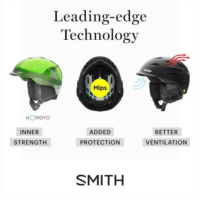 Alt view image 2 of 2 - SMITH Mirage MIPS Adult Adjustable Snow Helmet, Matte Black Pearl - Size Medium
