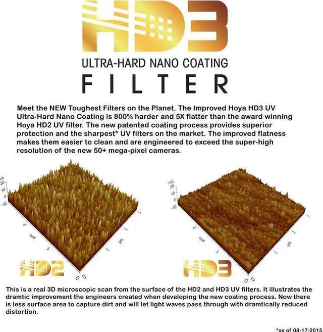 Alt view image 4 of 20 - Hoya 77mm HD3 UV Filter #XHD3-77UV