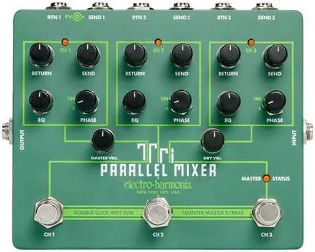 Alt view image 2 of 13 - Electro-Harmonix Tri Parallel Mixer Effects Loop Mixer/Switcher