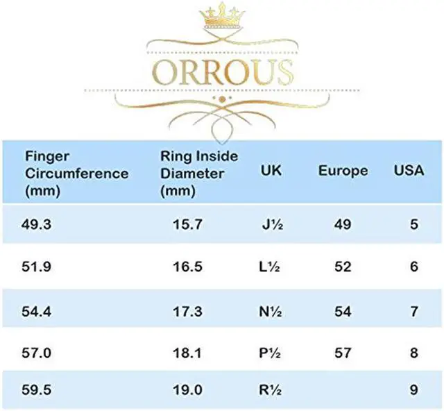 Alt view image 2 of 3 - 18k White Gold Plated Cubic Zirconia Round Solitaire Ring with Round-Cut Side Stones and Round-Cut Wedding Engagement Band Ring Set (1.45 carats)