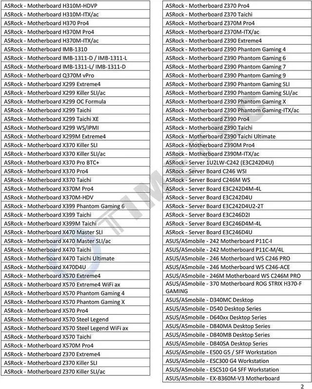 Alt view image 3 of 7 - Timetec 16GB DDR4 2666MHz PC4-21300 Non-ECC Unbuffered 1.2V CL19 1Rx8 Single Rank 288 Pin UDIMM Desktop PC Computer Memory RAM Module Upgrade (16GB)