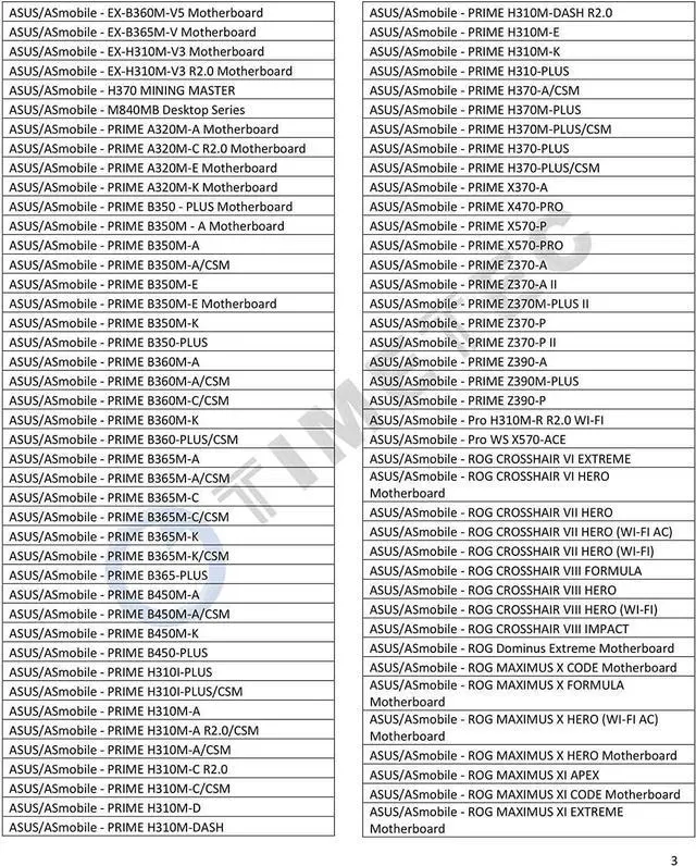 Alt view image 4 of 7 - Timetec 16GB DDR4 2666MHz PC4-21300 Non-ECC Unbuffered 1.2V CL19 1Rx8 Single Rank 288 Pin UDIMM Desktop PC Computer Memory RAM Module Upgrade (16GB)