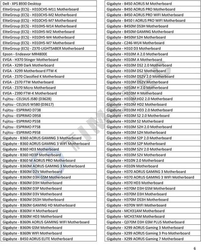 Alt view image 7 of 7 - Timetec 16GB DDR4 2666MHz PC4-21300 Non-ECC Unbuffered 1.2V CL19 1Rx8 Single Rank 288 Pin UDIMM Desktop PC Computer Memory RAM Module Upgrade (16GB)