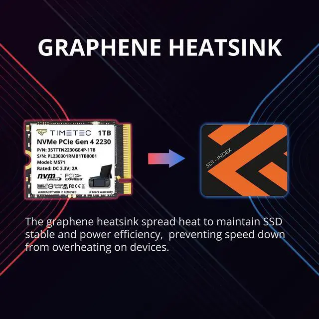 Alt view image 6 of 8 - Timetec 1TB M.2 2230 SSD NVMe PCIe Gen 4x4 Read Up to 5,100 MB/s Compatible with Steam Deck, ASUS ROG Ally, Microsoft Surface pro 9/ pro 8/pro 7+/pro X/laptop3/laptop4/laptop go/book3, Mini PCs