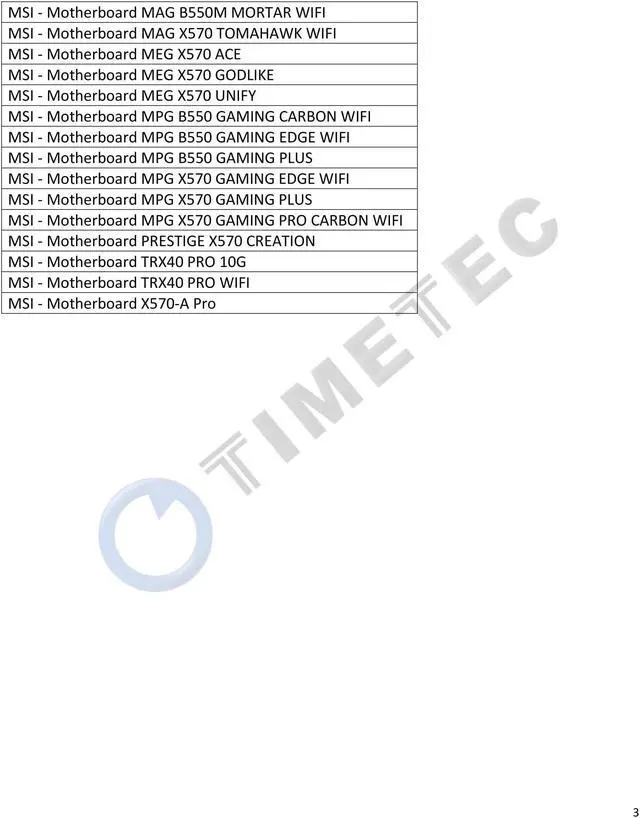 Alt view image 4 of 7 - Timetec 16GB DDR4 3200MHz (or 2933MHz or 2666MHz) PC4-25600 Non-XMP CL22 1.2V Non-ECC Unbuffered 2Rx8 Dual Rank 288 Pin UDIMM Desktop PC Computer Memory RAM Module Upgrade (16GB)
