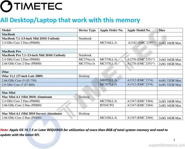 Alt view image 4 of 5 - Timetec Hynix IC 8GB Compatible for Apple DDR3 PC3-8500 1067MHz /1066MHz SODIMM Memory Upgrade for MacBook 13’’ Mid 2010, MacBook Pro 13’’ Mid 2010, iMac 27’’Late 2009, Mac Mini Mid 2010 (8GB)
