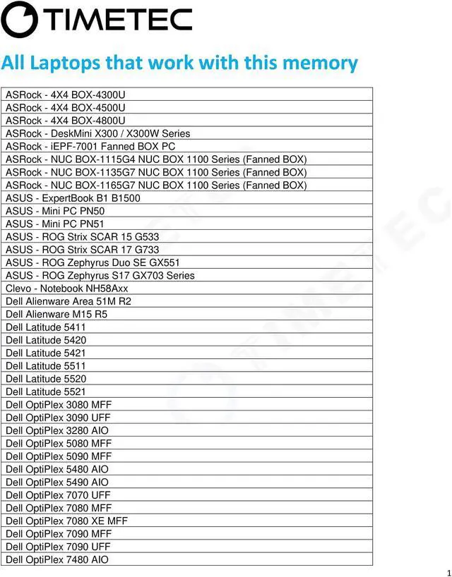 Alt view image 5 of 7 - Timetec 64GB KIT(2x32GB) DDR4 3200MHz PC4-25600 Non-ECC Unbuffered 1.2V CL22 2Rx8 Dual Rank 260 Pin SODIMM Compatible with AMD and Intel Gaming Laptop Notebook PC Computer Memory RAM Module Upgrade
