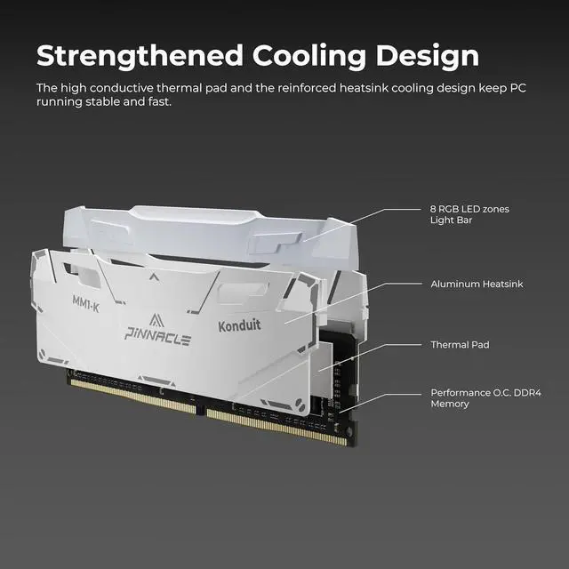 Alt view image 3 of 7 - Timetec Pinnacle Konduit RGB 32GB KIT(4x8GB) DDR4 3200MHz PC4-25600 CL16-18-18-38 1.35V Compatible for AMD and Intel Desktop Gaming PC Memory Module RAM - White