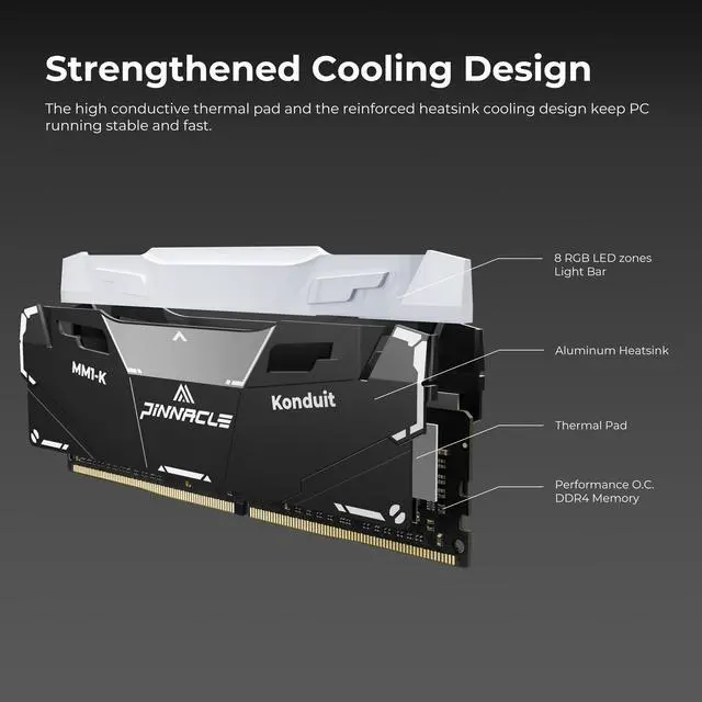 Alt view image 3 of 7 - Timetec Pinnacle Konduit RGB 32GB KIT(2x16GB) DDR4 3200MHz PC4-25600 CL16-18-18-38 XMP2.0 Overclocking 1.35V Dual Rank Compatible for AMD and Intel Desktop Gaming PC Memory Module - Black