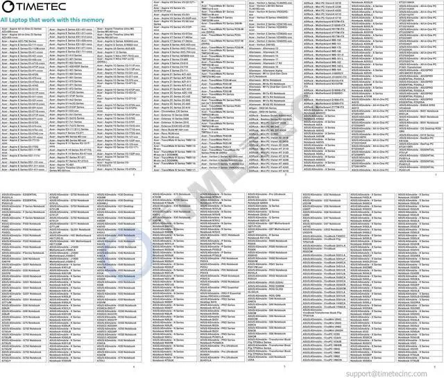 Alt view image 2 of 7 - Timetec 4GB DDR3L / DDR31866MHz PC3L-14900 / PC3-14900 Non-ECC Unbuffered 1.35V / 1.5V CL13 1Rx8 Single Rank 204 Pin SODIMM Laptop Notebook PC Computer Memory RAM Module Upgrade (4GB)