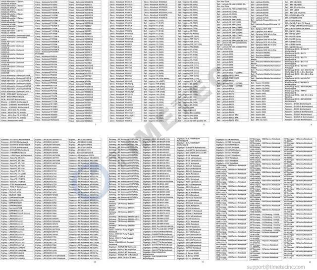 Alt view image 3 of 7 - Timetec 4GB DDR3L / DDR31866MHz PC3L-14900 / PC3-14900 Non-ECC Unbuffered 1.35V / 1.5V CL13 1Rx8 Single Rank 204 Pin SODIMM Laptop Notebook PC Computer Memory RAM Module Upgrade (4GB)