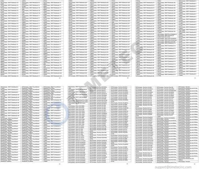 Alt view image 5 of 7 - Timetec 4GB DDR3L / DDR31866MHz PC3L-14900 / PC3-14900 Non-ECC Unbuffered 1.35V / 1.5V CL13 1Rx8 Single Rank 204 Pin SODIMM Laptop Notebook PC Computer Memory RAM Module Upgrade (4GB)