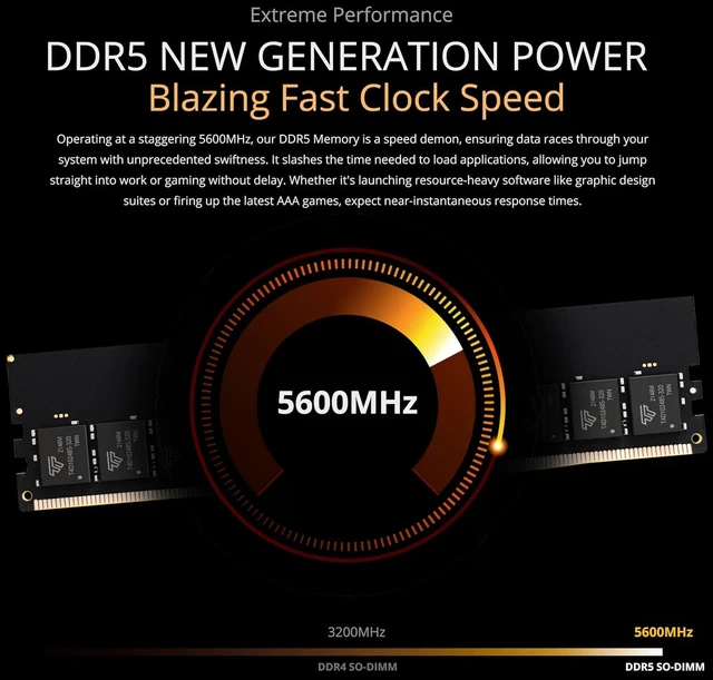 Alt view image 3 of 7 - Timetec 16GB DDR5 5600MHz PC5-44800 Unbuffered Non-ECC 1.1V CL46 1Rx8 Sinlge Rank 288 Pin UDIMM Desktop Memory RAM Module Upgrade