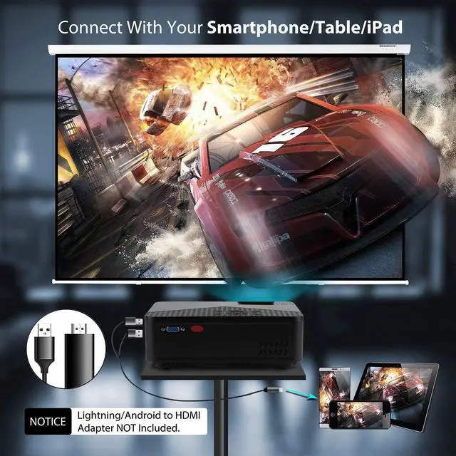Alt view image 7 of 7 - Pansonite Mini Projector 5200 Lumens Projector for Outdoor Movies Support 1080P and Max.200'' Display,Compatible with TV Stick/iPhone/Android/PS4/Switch/HDMI/VGA/AV/USB(Black)
