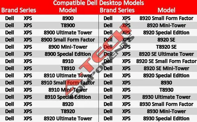 Alt view image 3 of 3 - 8GB DDR4 2666MHz Memory RAM for DELL XPS Desktop T 8900 8910 8920 SE 8930 SE SFF