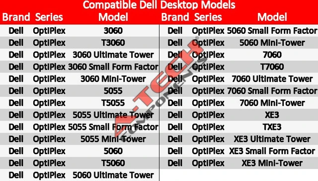 Alt view image 3 of 3 - 16GB DDR4 2666 Memory RAM for DELL OPTIPLEX 3060 5055 5060 7060 XE3 SFF Tower 1x