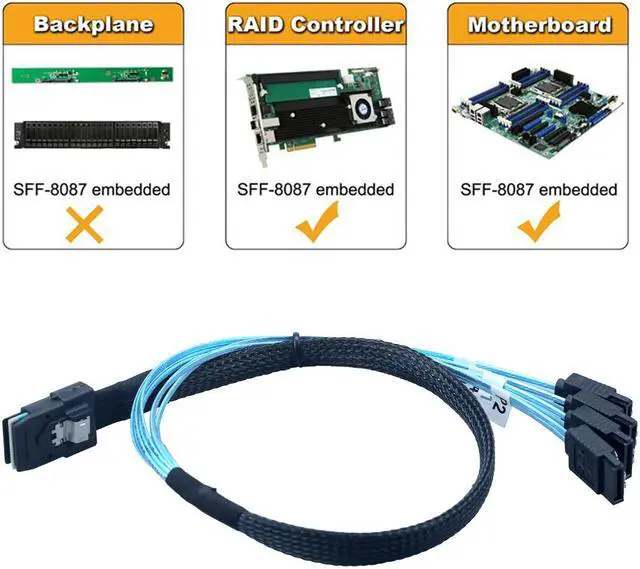 Alt view image 5 of 5 - Vibob Pack of 2 Mini SAS 36Pin (SFF-8087) Male to 4 SATA 7Pin female Cable  1.64Ft / 0.5M, Mini SAS Host/Controller to 4 SATA Target/Backplane