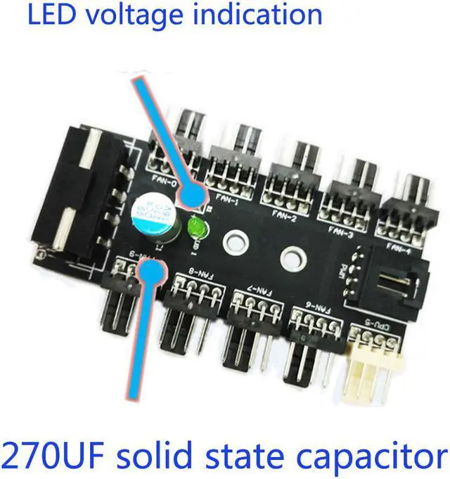 Alt view image 5 of 6 - Vibob Chassis Fan Hub CPU Cooling HUB 10 Port 12V 3Pin/4 Pin Fan PWM Fan Hub Controller Power from Molex 4Pin Interface