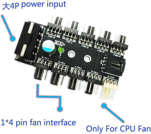 Alt view image 2 of 6 - Vibob Chassis Fan Hub CPU Cooling HUB 10 Port 12V 3Pin/4 Pin Fan PWM Fan Hub Controller Power from Molex 4Pin Interface