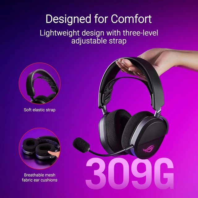 Alt view image 3 of 7 - ROG Pelta Wireless Gaming Headset with Detachable Mic - Black
