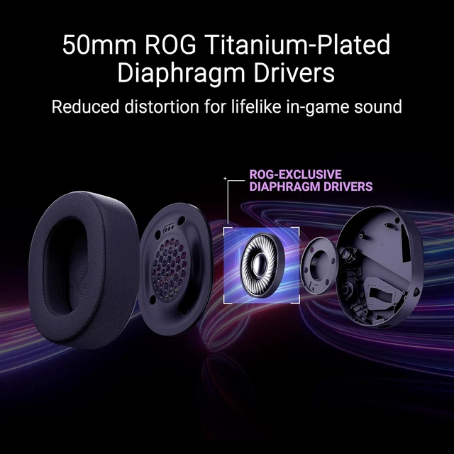 Alt view image 5 of 7 - ROG Pelta Wireless Gaming Headset with Detachable Mic - Black