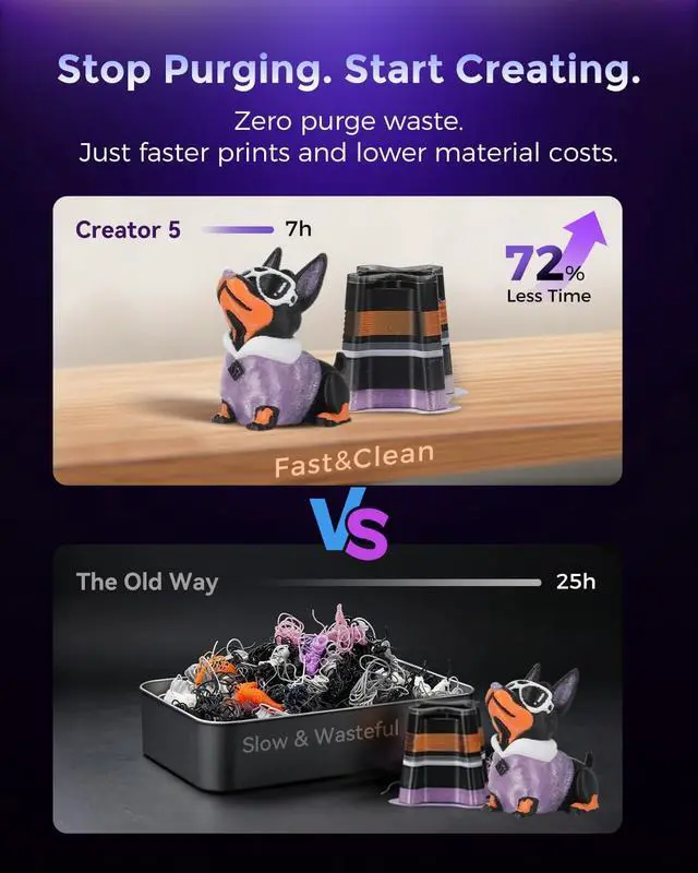 Alt view image 4 of 7 - Flashforge Creator 5 4-Toolheads Multi-Color 3D Printer | 500% Faster, Zero Purge Waste