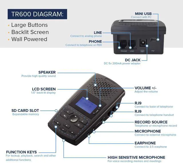 Alt view image 4 of 9 - RecorderGear TR600 Landline Phone Call Recorder For Analog/IP/Digital Lines, Automatic Telephone Recording Device