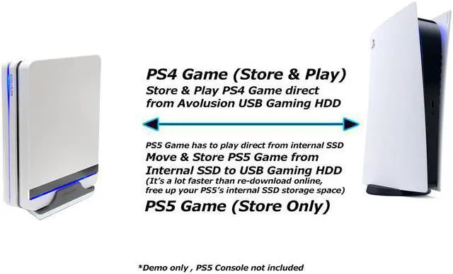 Alt view image 2 of 7 - Avolusion HDDGEAR PRO X (White) 3TB USB 3.0 External Gaming Hard Drive for PS5 Game Console - 2 Year Warranty
