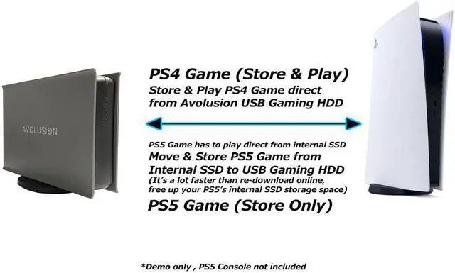 Alt view image 2 of 7 - Avolusion PRO-5X Series 8TB USB 3.0 External Gaming Hard Drive for PS5 Game Console (Grey) - 2 Year Warranty