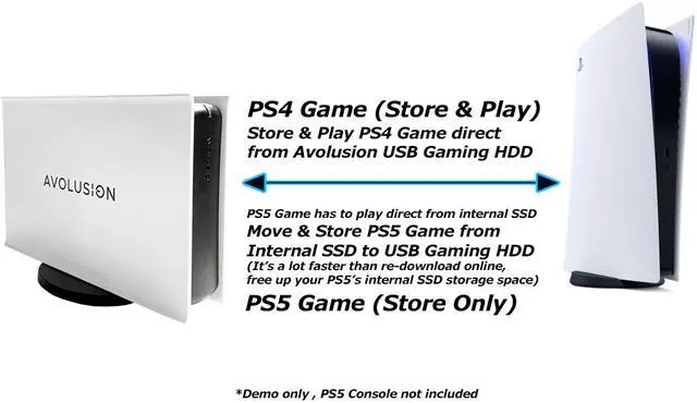 Alt view image 2 of 7 - Avolusion PRO-5X Series 2TB USB 3.0 External Gaming Hard Drive for PS5 Game Console (White) - 2 Year Warranty