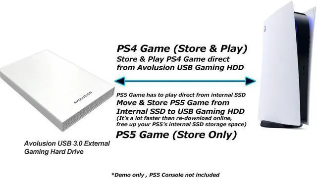 Alt view image 7 of 7 - Avolusion HD250U3-WH 1TB USB 3.0 Portable External Gaming PS5 Hard Drive - White (PS5 Pre-Formatted) - 2 Year Warranty
