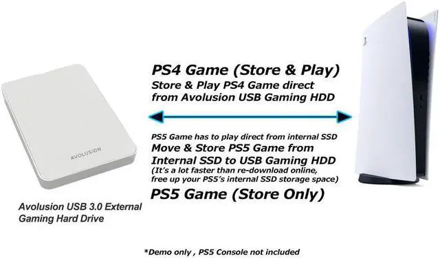 Alt view image 6 of 7 - Avolusion Z1-S 1TB USB 3.0 Portable External Gaming PS5 Hard Drive - White (PS5 Pre-Formatted) - 2 Year Warranty