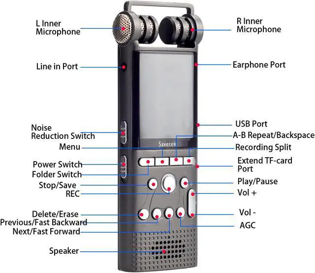 Alt view image 2 of 7 - Professional Voice Activated Digital Voice Recorder 16GB USB Spy Pen Non-Stop 70hrs Recording PCM 1536Kbps,Support TF-Card, Cellphone Recorder and Dictaphone Recorder