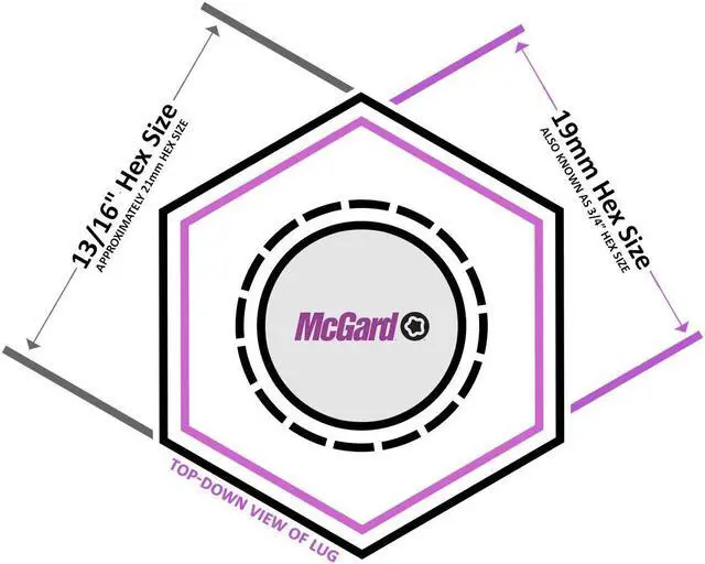 Alt view image 10 of 20 - MCGARD Chrome 12 mm x 1.50 Thread Cone Seat Premium Wheel Lock 4 pc P/N 24137