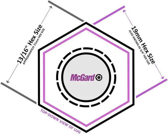 Alt view image 8 of 19 - McGard 24012 Cone Seat- Under Hub Cap Wheel Lock Set (M12 x 1.5)