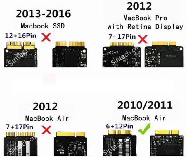 Alt view image 7 of 7 - USB 3.0 External Enclosure Case for 18 Pin SSD from 2010-2011 MacBook Air A1369 A1370 1375 A1377 MC505 MC506